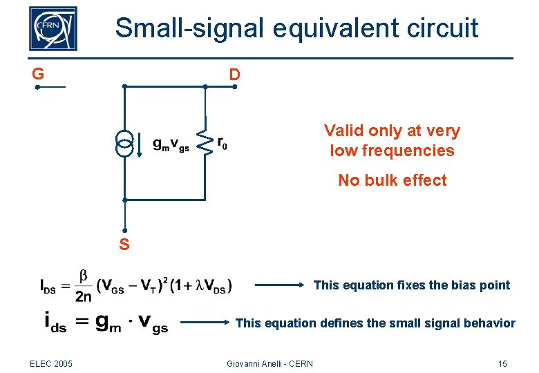Small-signal equivalent circuit G D Valid only at very low frequencies No bulk effect Small-signal equivalent circuit G D Valid only at very low frequencies No bulk effect