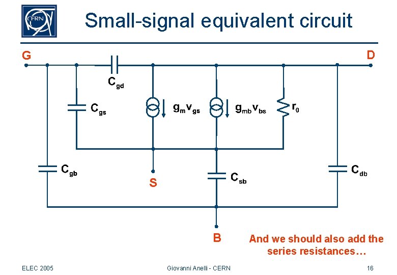 Small-signal equivalent circuit D G S B ELEC 2005 Giovanni Anelli - CERN And Small-signal equivalent circuit D G S B ELEC 2005 Giovanni Anelli - CERN And