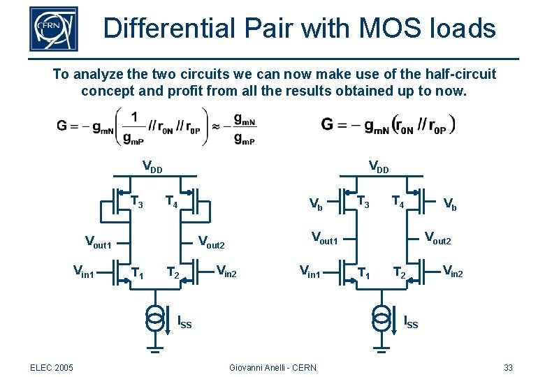 Differential Pair with MOS loads To analyze the two circuits we can now make Differential Pair with MOS loads To analyze the two circuits we can now make