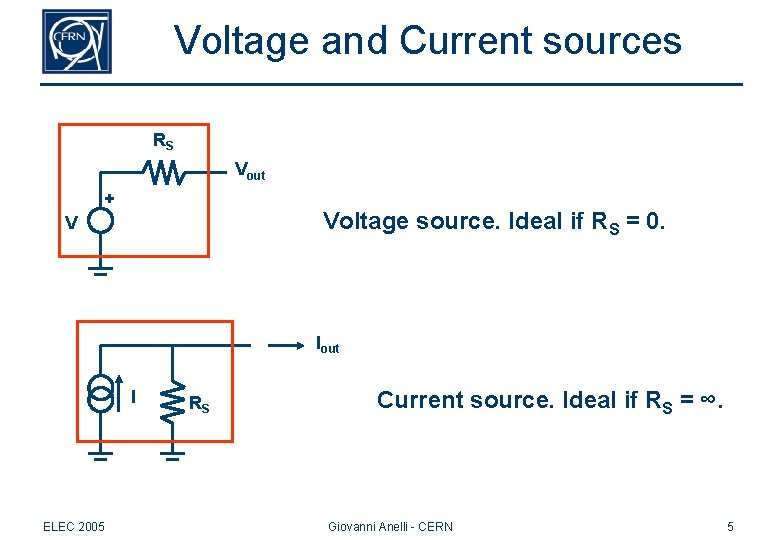 Voltage and Current sources RS Vout + Voltage source. Ideal if RS = 0. Voltage and Current sources RS Vout + Voltage source. Ideal if RS = 0.