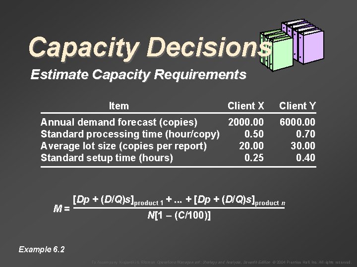 Capacity Decisions Estimate Capacity Requirements Item Client X Client Y Annual demand forecast (copies)