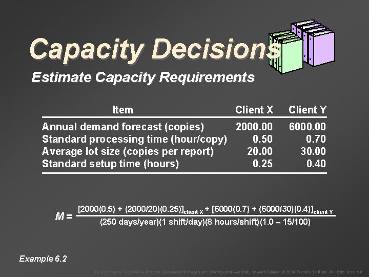 Capacity Decisions Estimate Capacity Requirements Item Client X Client Y Annual demand forecast (copies)