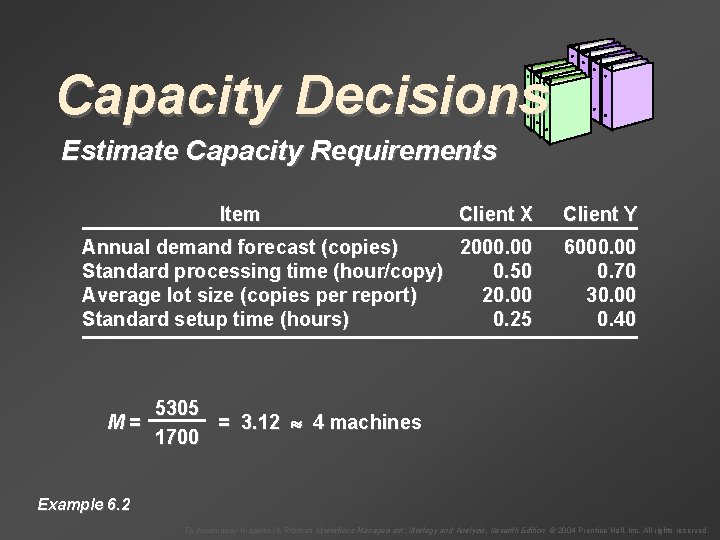 Capacity Decisions Estimate Capacity Requirements Item Client X Client Y Annual demand forecast (copies)