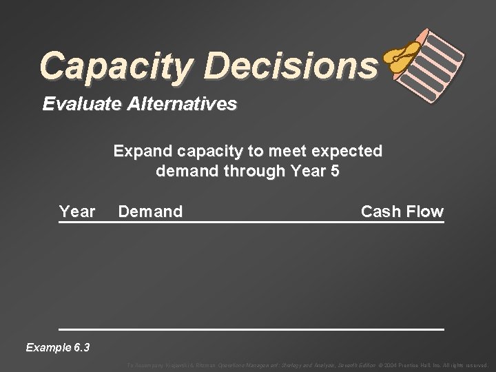 Capacity Decisions Evaluate Alternatives Expand capacity to meet expected demand through Year 5 Year