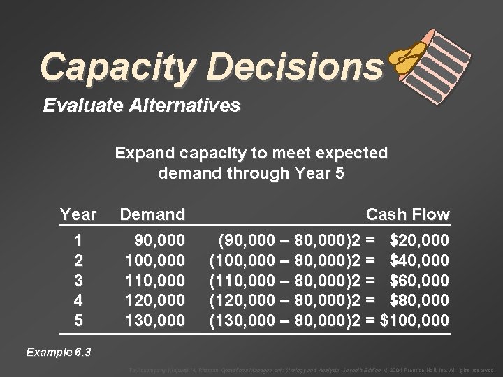 Capacity Decisions Evaluate Alternatives Expand capacity to meet expected demand through Year 5 Year