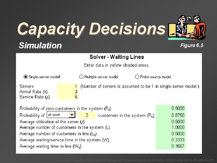 Capacity Decisions Simulation Figure 6. 5 To Accompany Krajewski & Ritzman Operations Management: Strategy