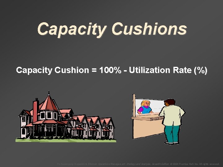 Capacity Cushions Capacity Cushion = 100% - Utilization Rate (%) To Accompany Krajewski &