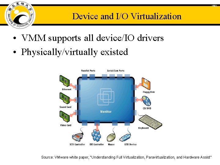 ICAL Device and I/O Virtualization • VMM supports all device/IO drivers • Physically/virtually existed