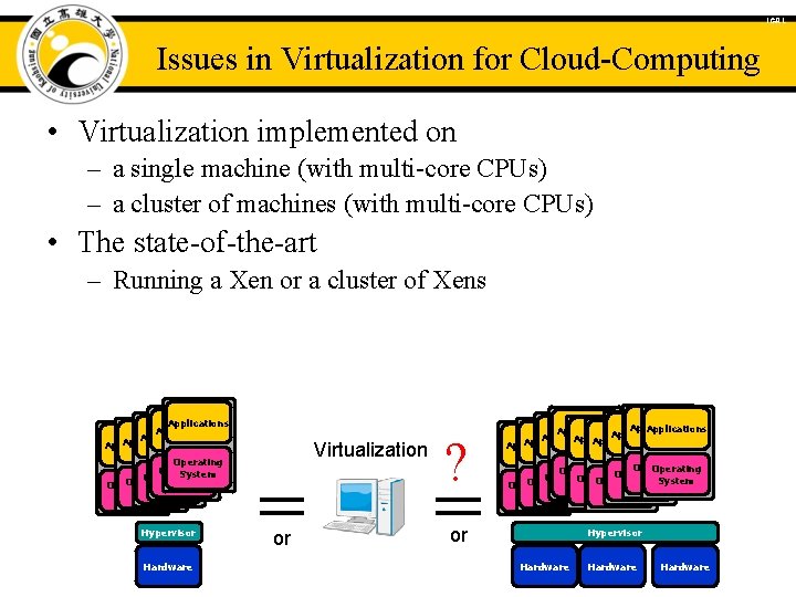 ICAL Issues in Virtualization for Cloud-Computing • Virtualization implemented on – a single machine