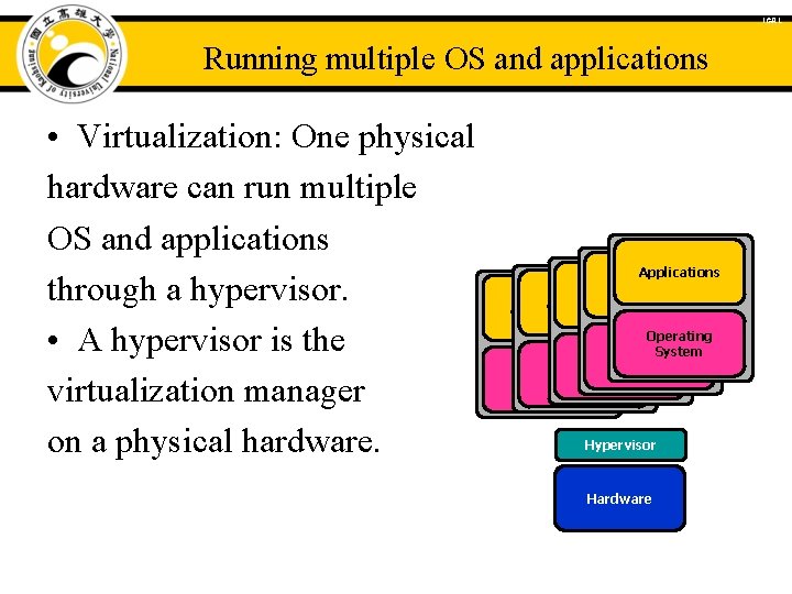 ICAL Running multiple OS and applications • Virtualization: One physical hardware can run multiple