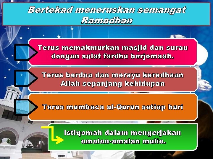 Bertekad meneruskan semangat Ramadhan Terus memakmurkan masjid dan surau dengan solat fardhu berjemaah. Terus