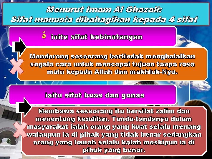 Menurut Imam Al Ghazali: Sifat manusia dibahagikan kepada 4 sifat ﺓ iaitu sifat kebinatangan