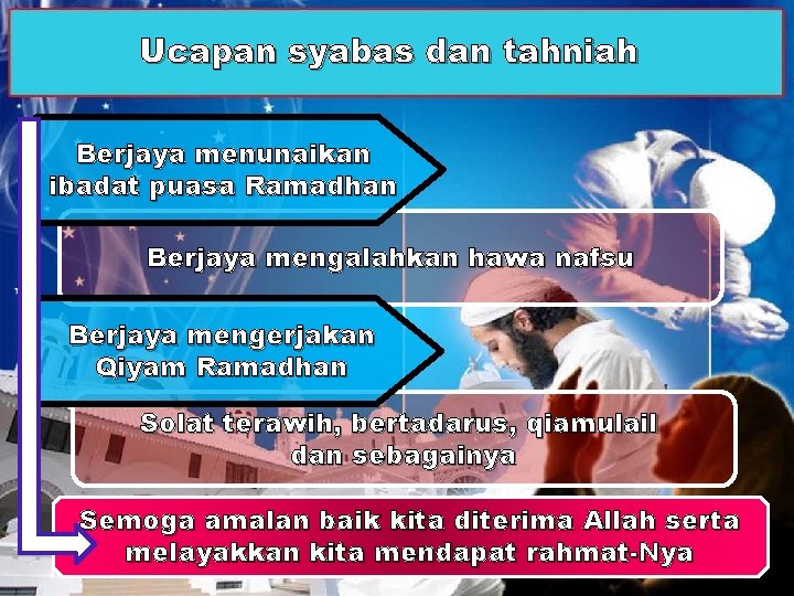 Ucapan syabas dan tahniah Berjaya menunaikan ibadat puasa Ramadhan Berjaya mengalahkan hawa nafsu Berjaya