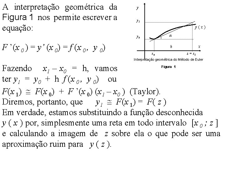 A interpretação geométrica da Figura 1 nos permite escrever a equação: y y 1