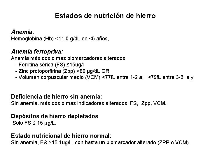 Estados de nutrición de hierro Anemia: Hemoglobina (Hb) <11. 0 g/d. L en <5