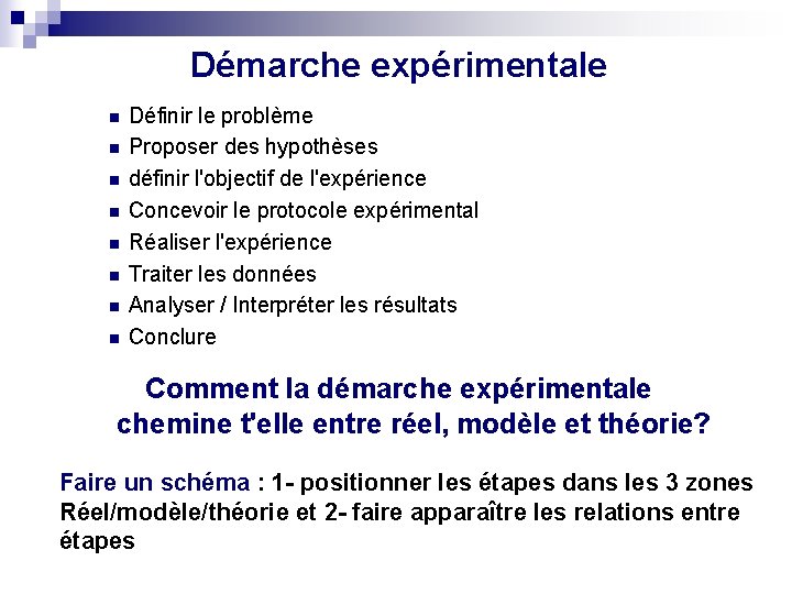 Démarche expérimentale n n n n Définir le problème Proposer des hypothèses définir l'objectif