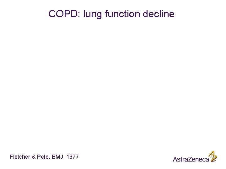 COPD: lung function decline Fletcher & Peto, BMJ, 1977 