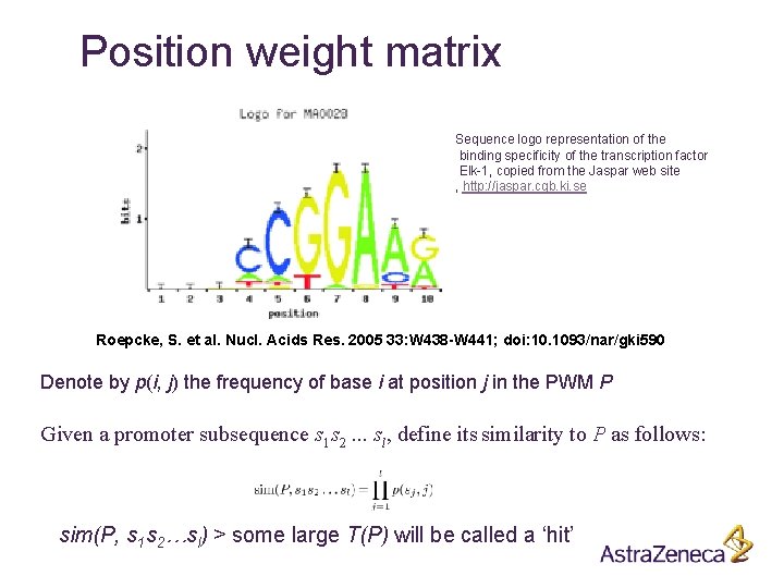 Position weight matrix Sequence logo representation of the binding specificity of the transcription factor