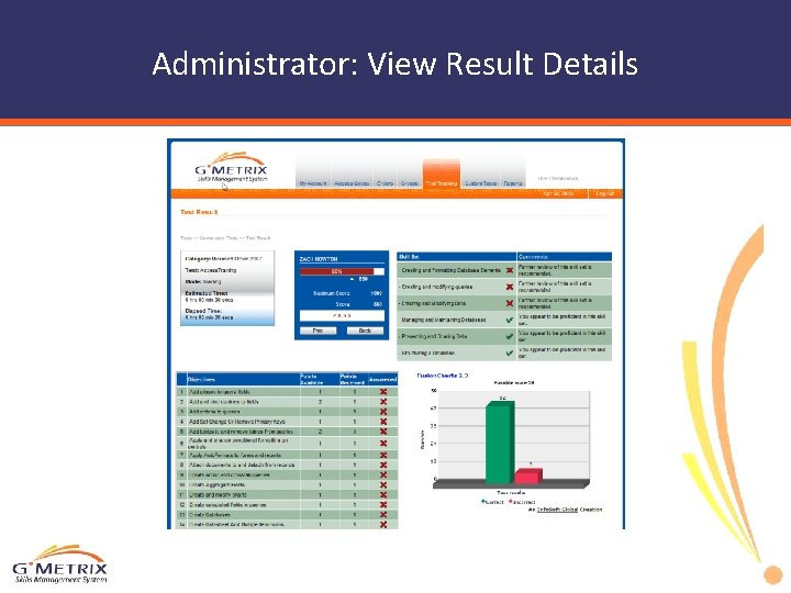 Administrator: View Result Details 