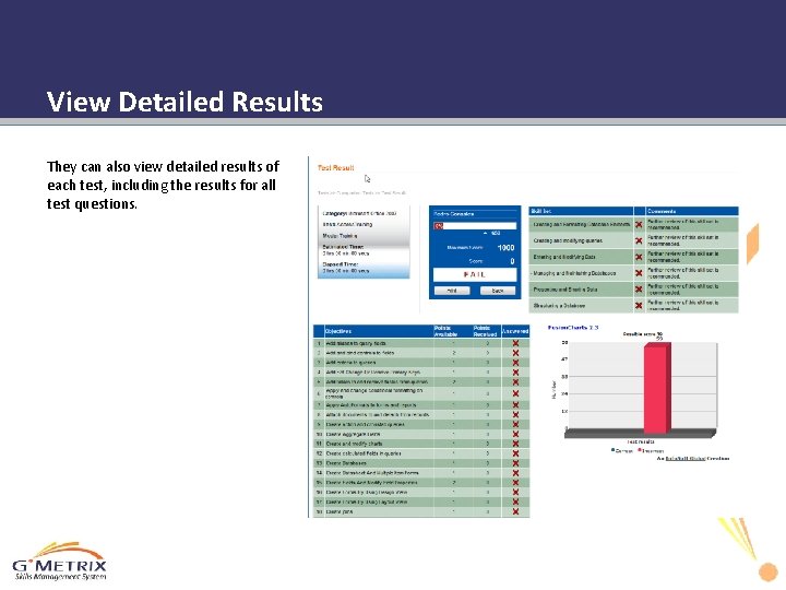 View Detailed Results They can also view detailed results of each test, including the