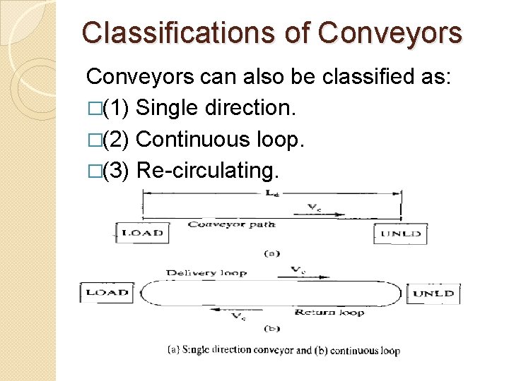 Classifications of Conveyors can also be classified as: �(1) Single direction. �(2) Continuous loop.
