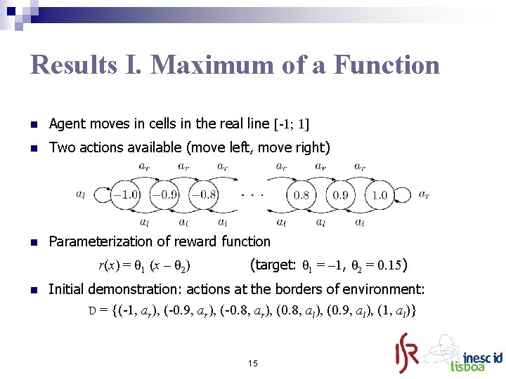 Results I. Maximum of a Function n Agent moves in cells in the real