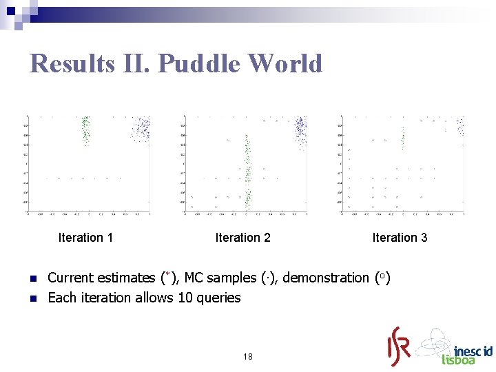 Results II. Puddle World Iteration 1 n n Iteration 2 Iteration 3 Current estimates