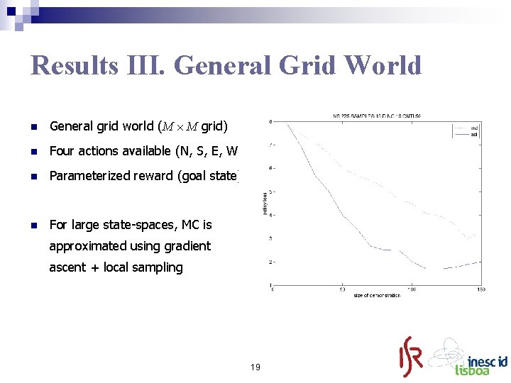 Results III. General Grid World n General grid world (M M grid) n Four