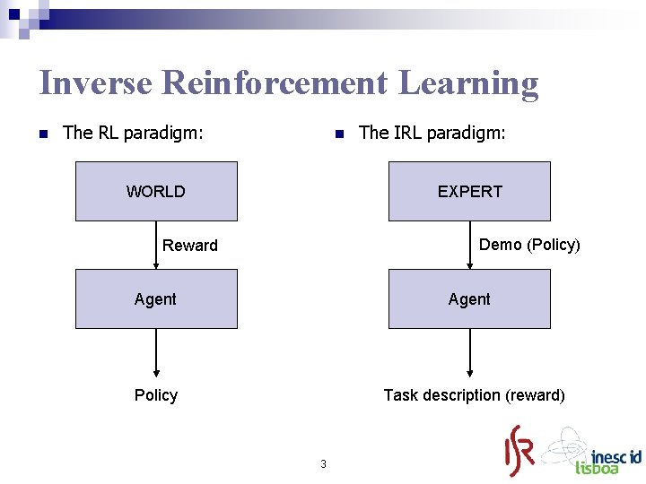 Inverse Reinforcement Learning n The RL paradigm: n WORLD The IRL paradigm: EXPERT Demo