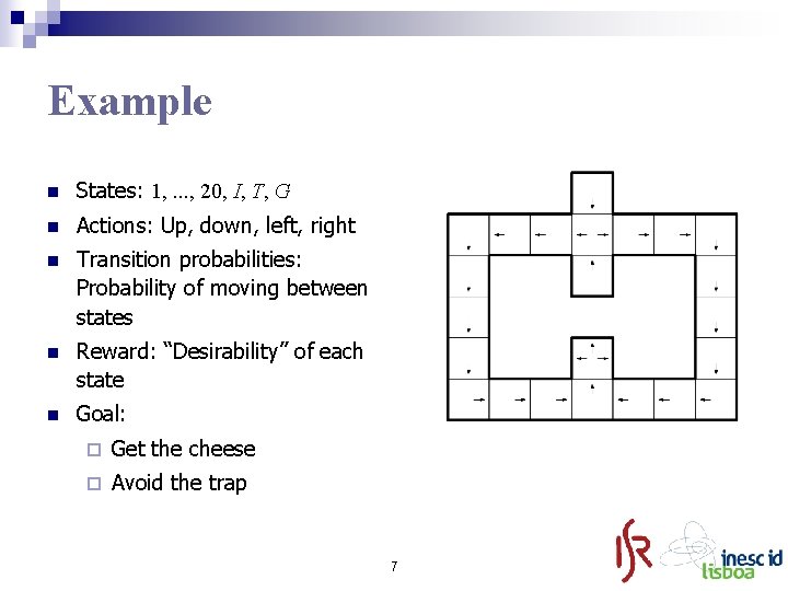 Example n States: 1, . . . , 20, I, T, G n Actions: