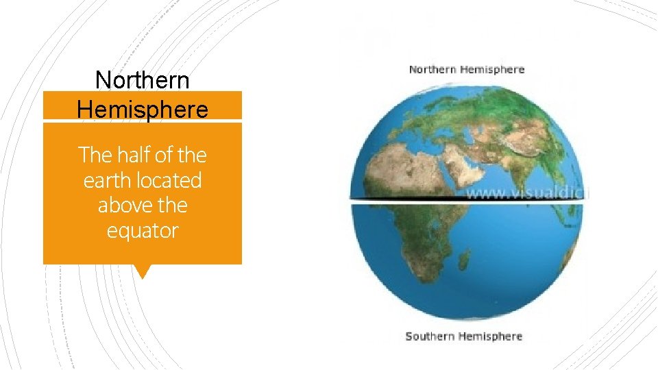 Northern Hemisphere The half of the earth located above the equator 
