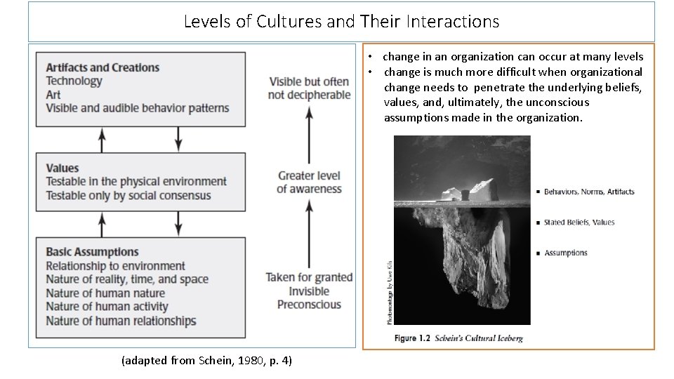 Levels of Cultures and Their Interactions • change in an organization can occur at