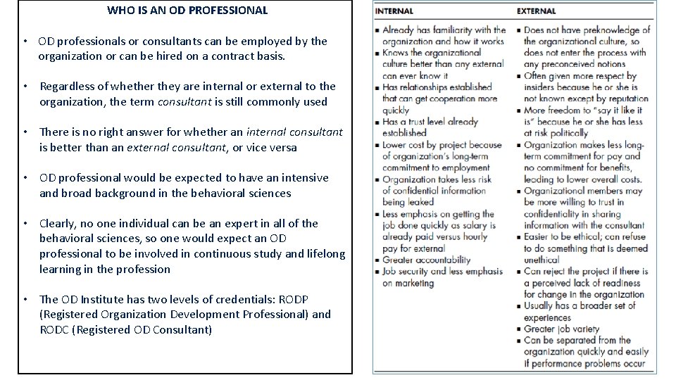 WHO IS AN OD PROFESSIONAL • OD professionals or consultants can be employed by
