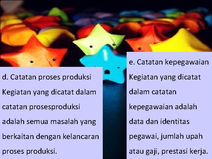 e. Catatan kepegawaian d. Catatan proses produksi Kegiatan yang dicatat dalam catatan prosesproduksi kepegawaian