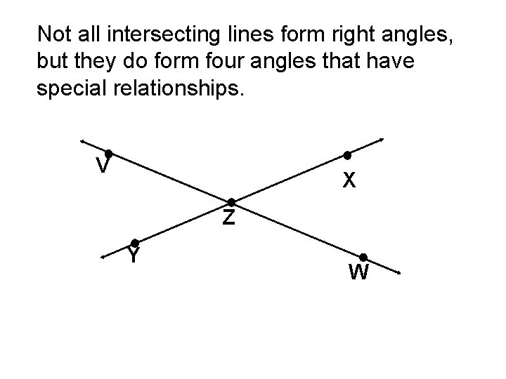 Not all intersecting lines form right angles, but they do form four angles that