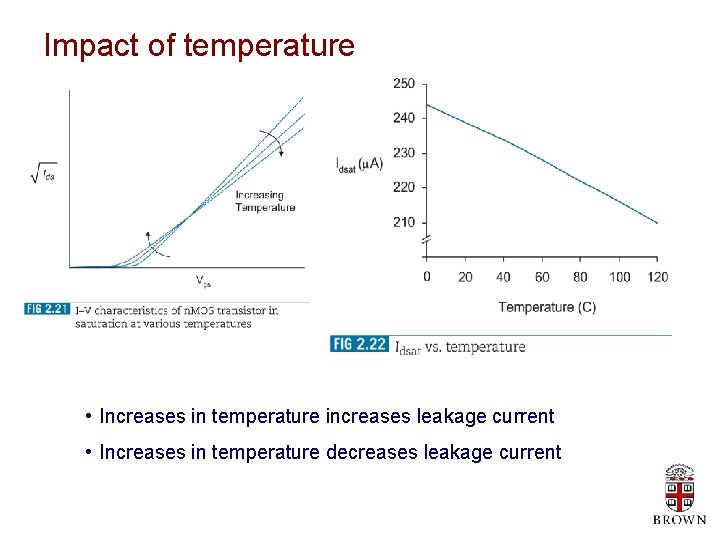 Impact of temperature • Increases in temperature increases leakage current • Increases in temperature