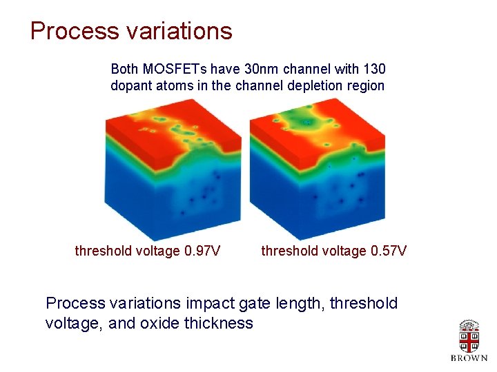 Process variations Both MOSFETs have 30 nm channel with 130 dopant atoms in the