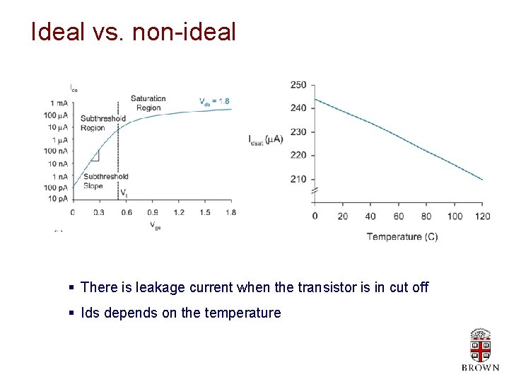 Ideal vs. non-ideal § There is leakage current when the transistor is in cut