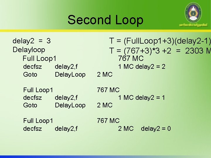 Second Loop delay 2 = 3 Delayloop Full Loop 1 decfsz Goto delay 2,