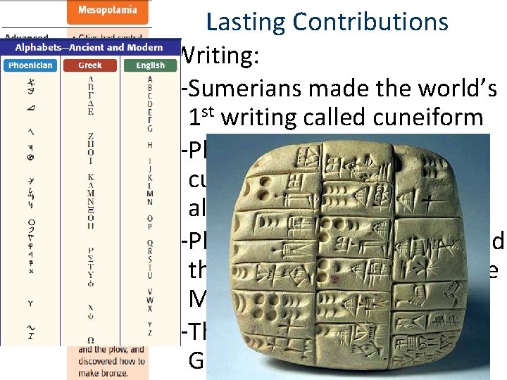 Lasting Contributions ■ Writing: –Sumerians made the world’s 1 st writing called cuneiform –Phoenicians