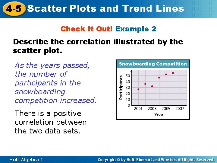 4 -5 Scatter Plots and Trend Lines Check It Out! Example 2 Describe the