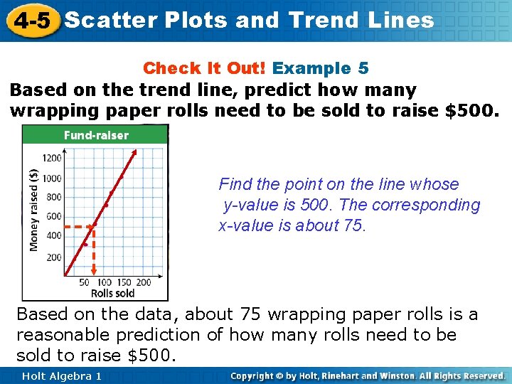 4 -5 Scatter Plots and Trend Lines Check It Out! Example 5 Based on
