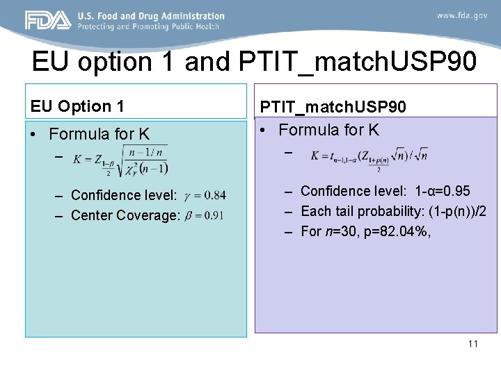 EU option 1 and PTIT_match. USP 90 EU Option 1 • Formula for K