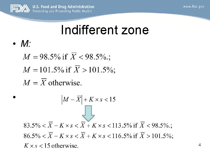 Indifferent zone • M: • 4 