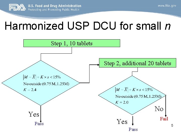 Harmonized USP DCU for small n Step 1, 10 tablets Step 2, additional 20