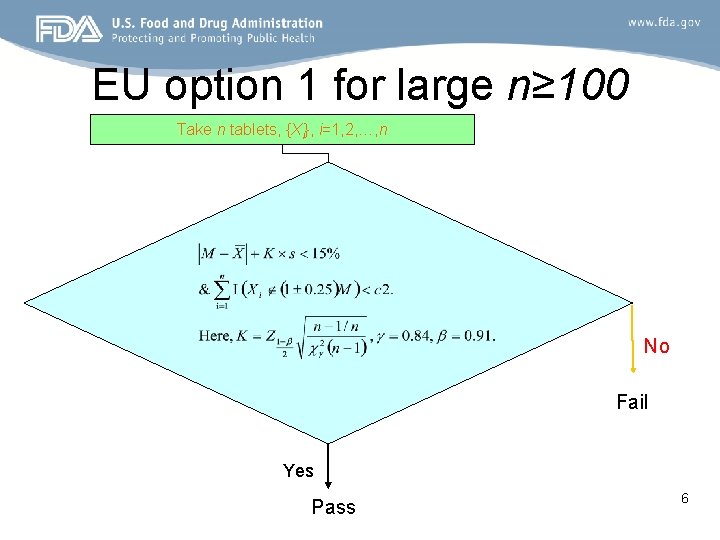 EU option 1 for large n≥ 100 Take n tablets, {Xi}, i=1, 2, …,