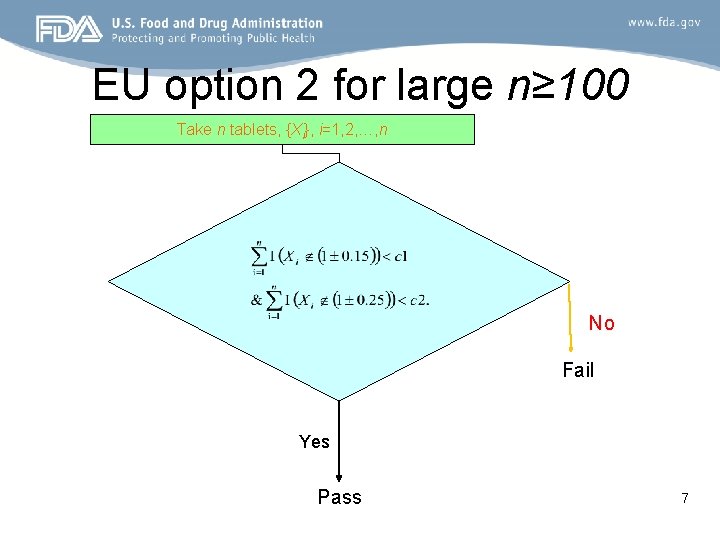 EU option 2 for large n≥ 100 Take n tablets, {Xi}, i=1, 2, …,