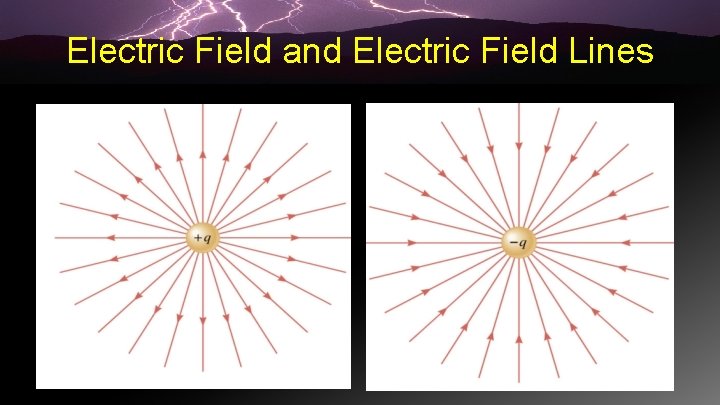 Electric Field and Electric Field Lines 