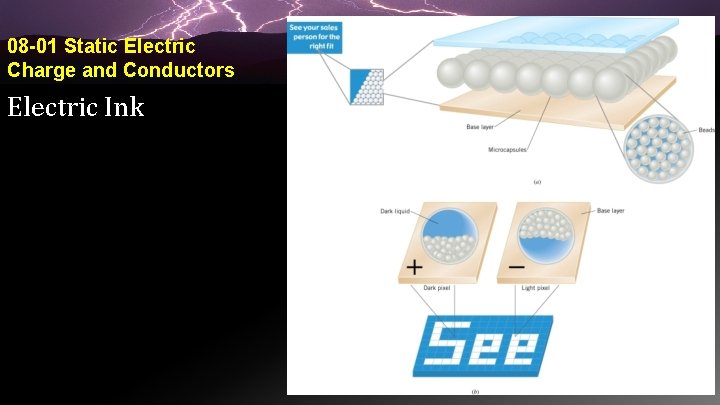 08 -01 Static Electric Charge and Conductors Electric Ink 