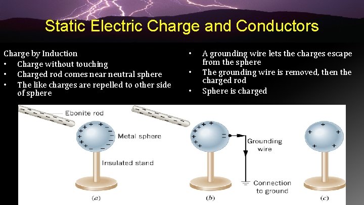 Static Electric Charge and Conductors Charge by Induction • Charge without touching • Charged